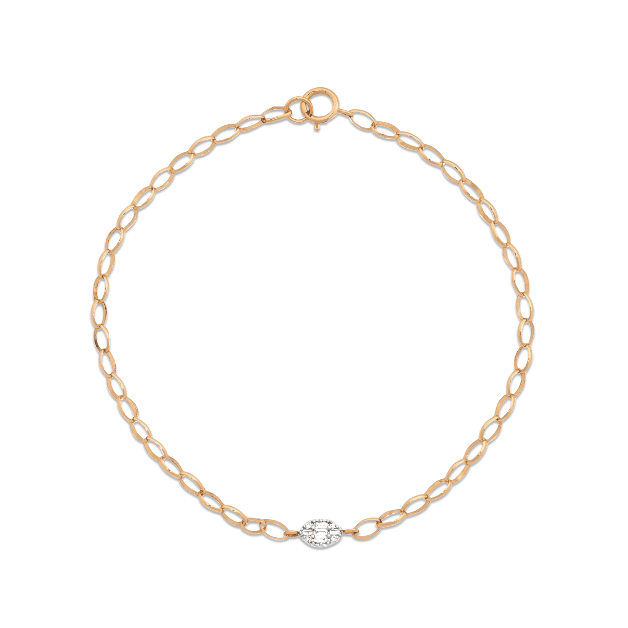 Double Open Chain Bracelet – STONE AND STRAND